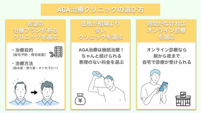 AGA治療クリニックの選び方