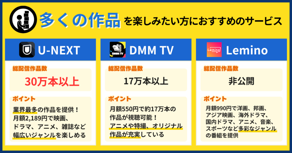 多くの作品を楽しみたい方におすすめのサービス