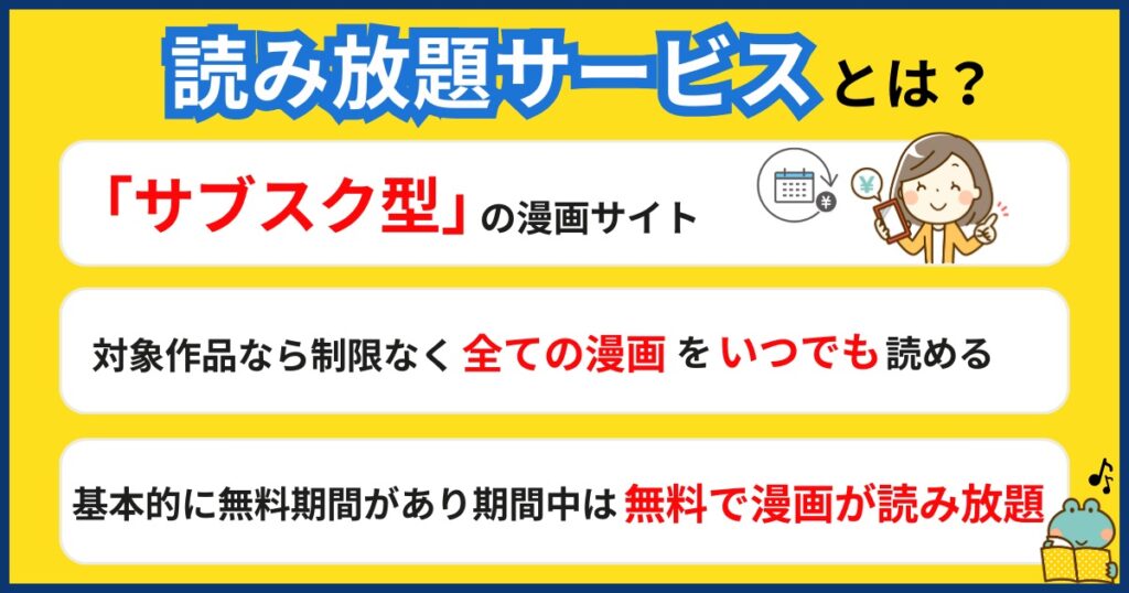 読み放題サービスの説明